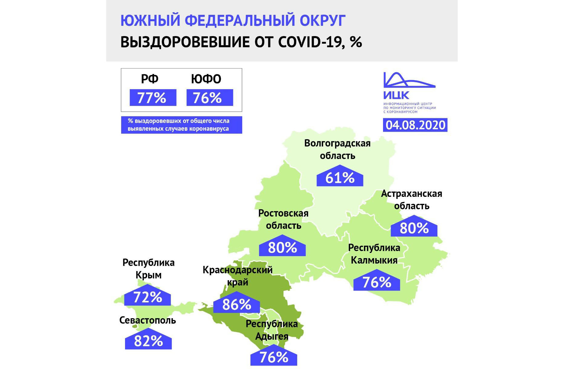 Дано округ. Статистика родившихся в 2020 году в ЮФО. ЮФО обои основные игроки.