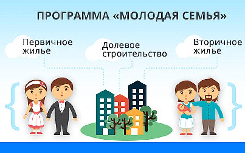 Как встать на проект молодая семья