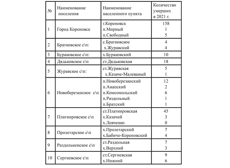 statistika2