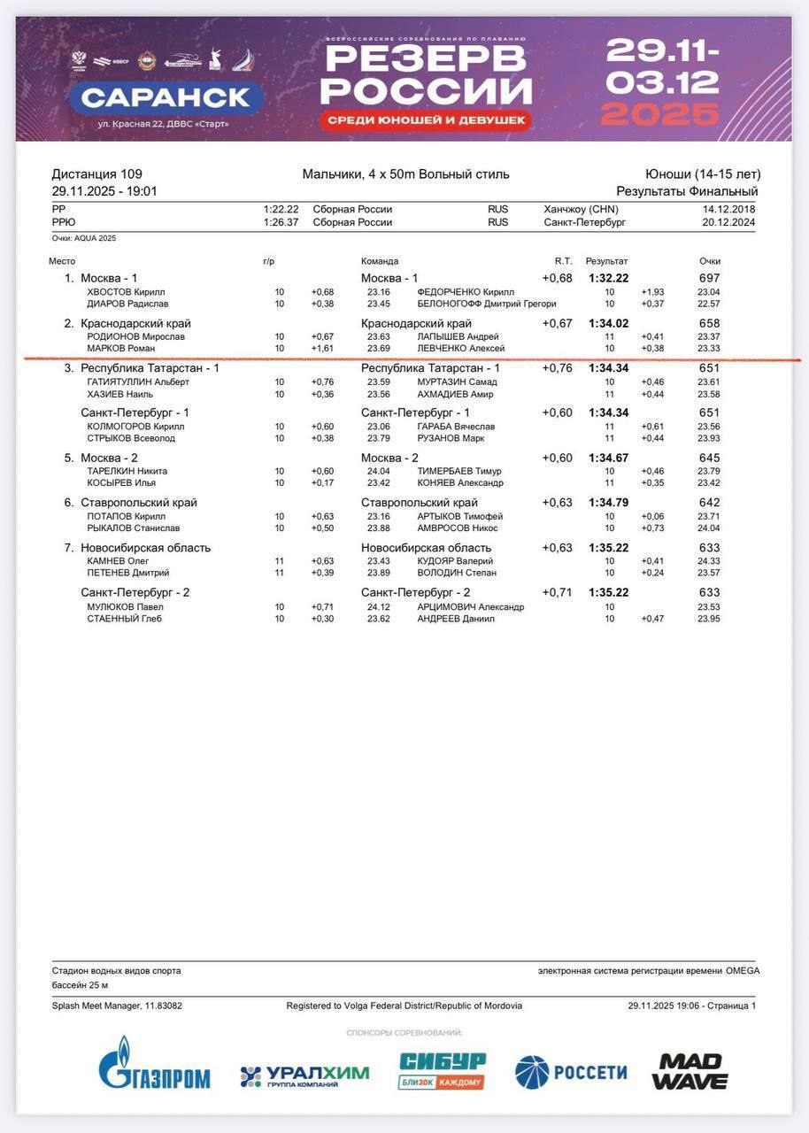 photo_5289524577950175105_y